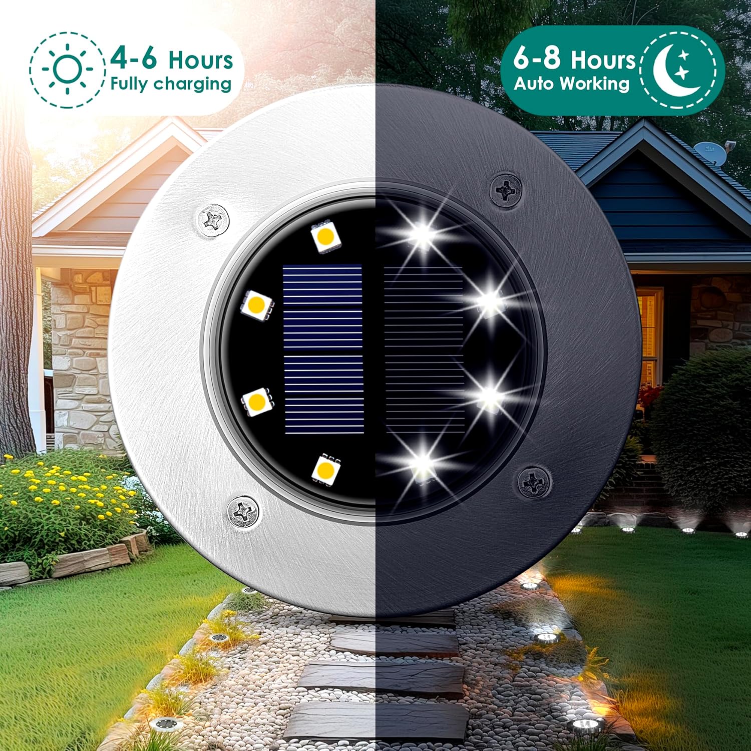 SOLPEX Solar Lights Outdoor Waterproof, 12 Pack Solar Ground Lights, Solar Garden Lights Landscape Lighting for Pathway Driveway Patio Backyard Walkway (Cool White) - Image 3